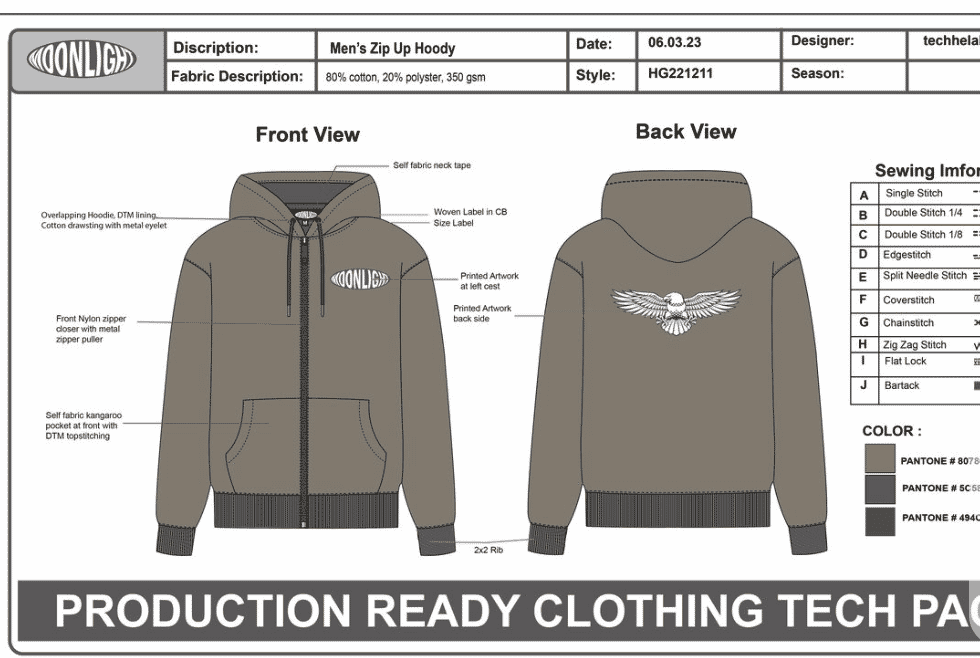 Back view of a zip hoodie with a back print, a lettered stitch legend (single stitch to bartack) and Pantone color chips